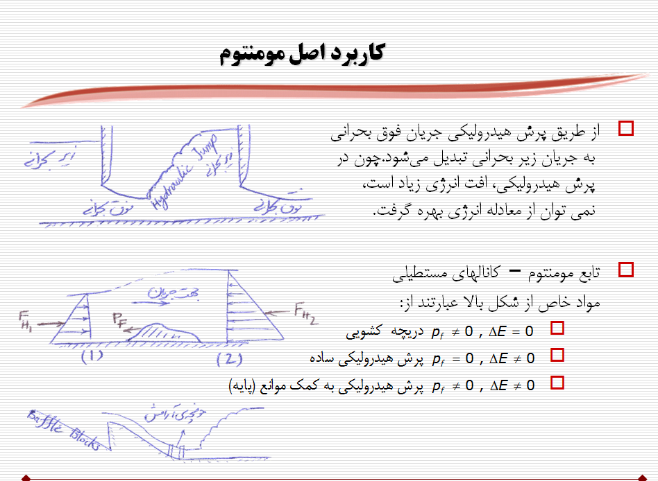 پاورپوینت كاربرد اصل مومنتوم در جريان كانالهاي باز